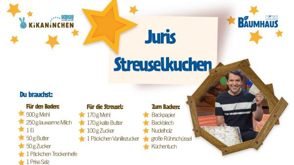 Das Rezept für den Streuselkuchen von Juris Oma.
