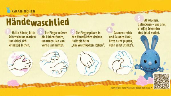 Eine Anleitung zum richtigen und gründlichen Händewaschen von KiKANiNCHEN.
