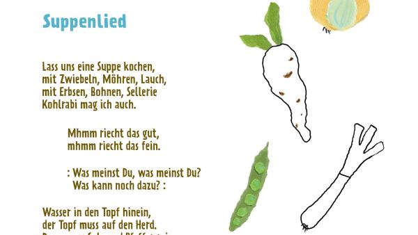 Der Liedtext zum "Suppenlied" von "KiKANiNCHEN" zum ausdrucken und ausmalen von buntem Gemüse.