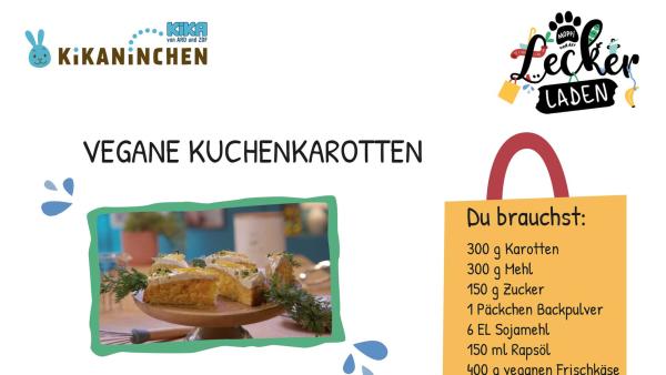 Rezept zum Ausdrucken für einen einfachen zuckerfreien Karottenkuchen mit Zutatenliste und Schritt-für-Schritt-Anleitung.